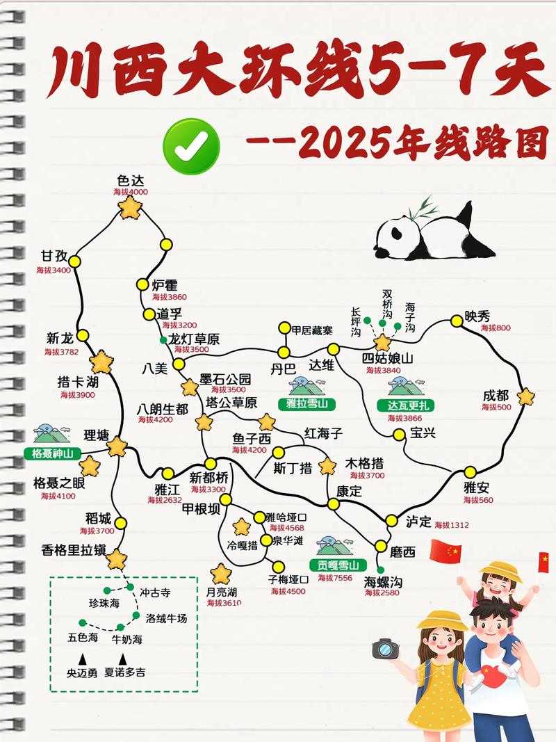 国庆四川自驾游，哪条线路最值得走？-第3张图片-星月文旅