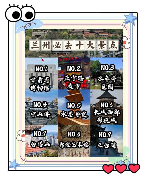 兰州一日游自助攻略，精华路线怎么安排？-第1张图片-星月文旅