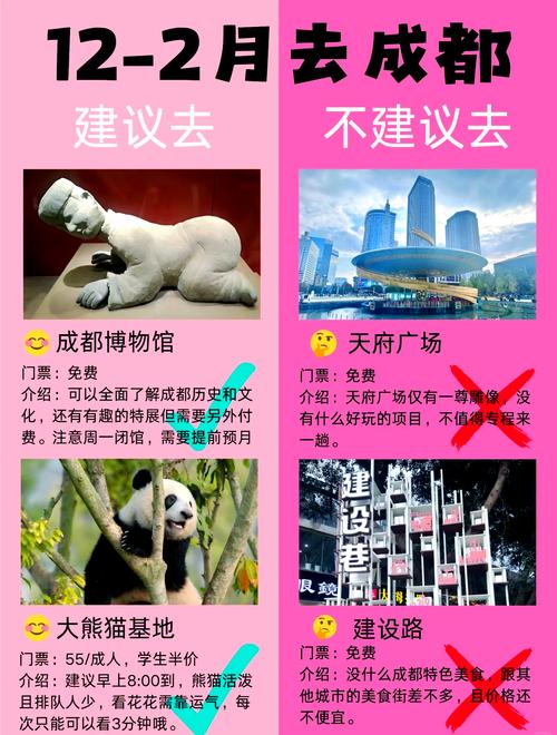 12月成都旅游攻略有哪些必玩和避坑？-第1张图片-星月文旅
