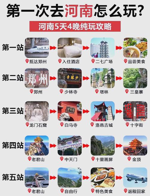 河南风景区景点排行，哪些最值得一去？-第2张图片-星月文旅