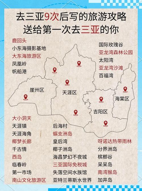 海口三亚自由行怎么玩最省心？-第3张图片-星月文旅