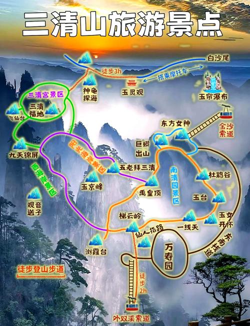 三清山有哪些必游景点?-第2张图片-星月文旅 三清山有哪些必游景点?-第2张图片-星月文旅