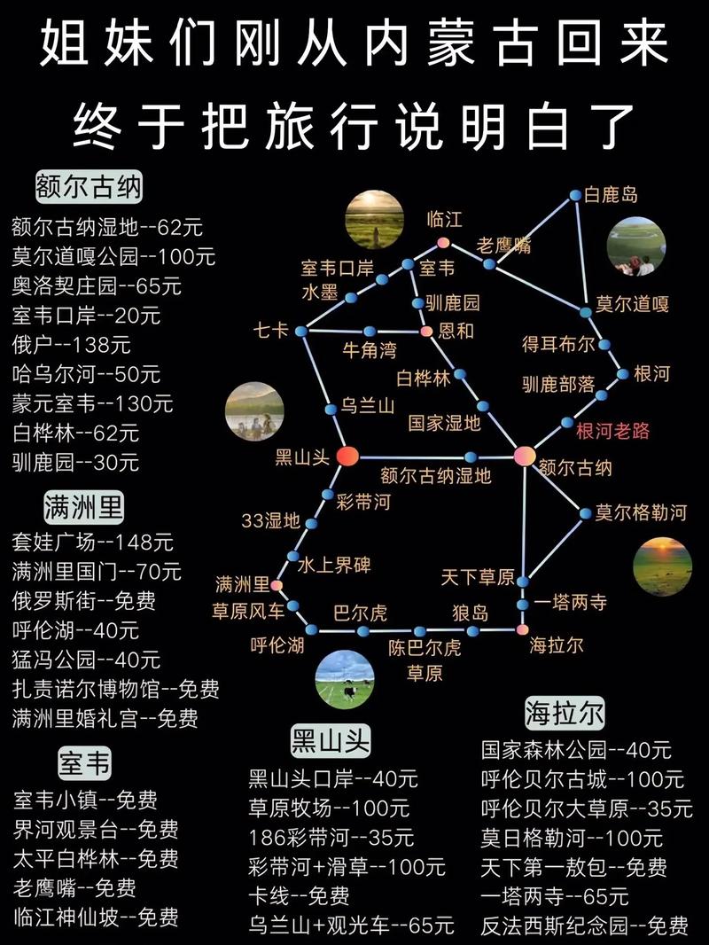 内蒙古自驾路况如何?-第3张图片-星月文旅 内蒙古自驾路况如何?-第3张图片-星月文旅