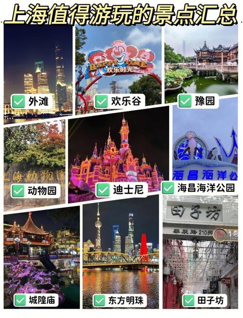 上海市区有哪些必打卡景点?-第2张图片-星月文旅 上海市区有哪些必打卡景点?-第2张图片-星月文旅