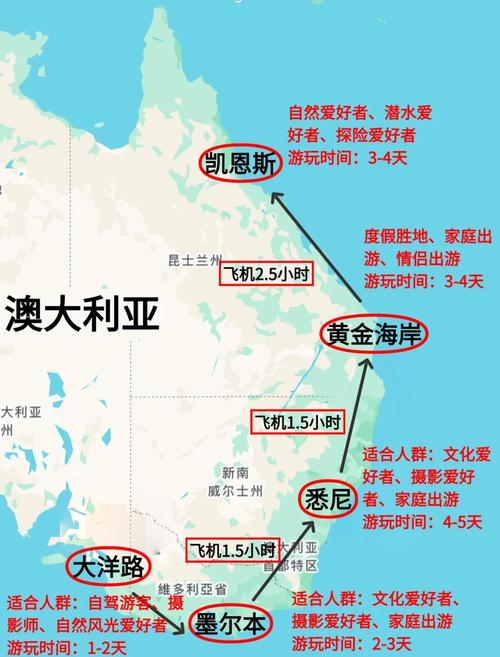 10月澳洲旅游攻略,最佳玩法有哪些?-第1张图片-星月文旅 10月澳洲旅游攻略,最佳玩法有哪些?-第1张图片-星月文旅