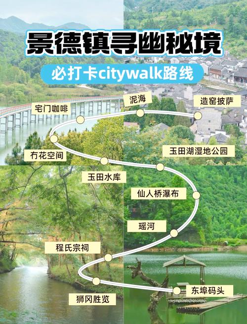 景德镇一日自驾游怎么玩最尽兴？-第1张图片-星月文旅