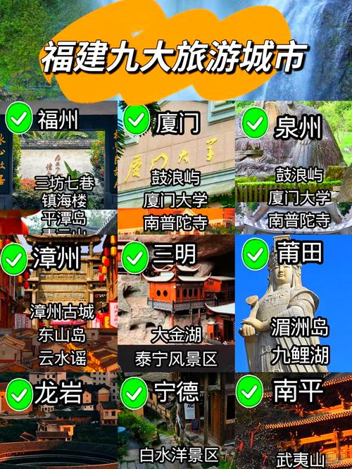 福建自由行景点攻略,哪些必打卡?-第1张图片-星月文旅 福建自由行景点攻略,哪些必打卡?-第1张图片-星月文旅