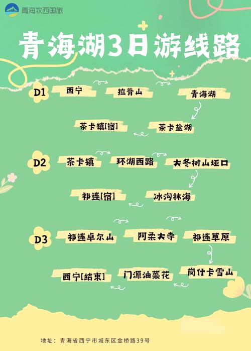 十月青海湖自驾游怎么安排最合适?-第1张图片-星月文旅 十月青海湖自驾游怎么安排最合适?-第1张图片-星月文旅