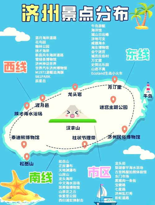 济州岛购物必买清单和攻略有哪些？-第2张图片-星月文旅