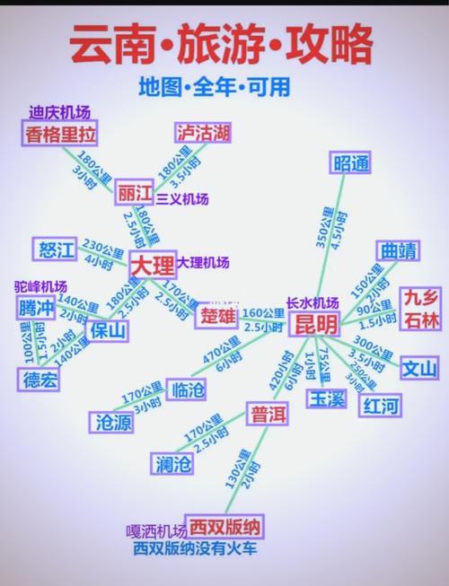 云南七天自驾游路线怎么规划?-第3张图片-星月文旅 云南七天自驾游路线怎么规划?-第3张图片-星月文旅