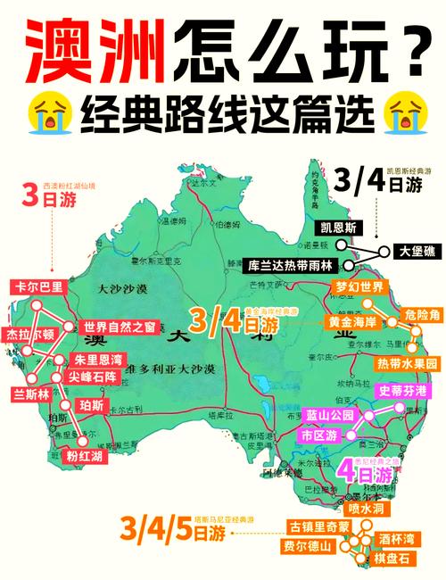 澳大利亚自由行怎么玩最省心？-第3张图片-星月文旅