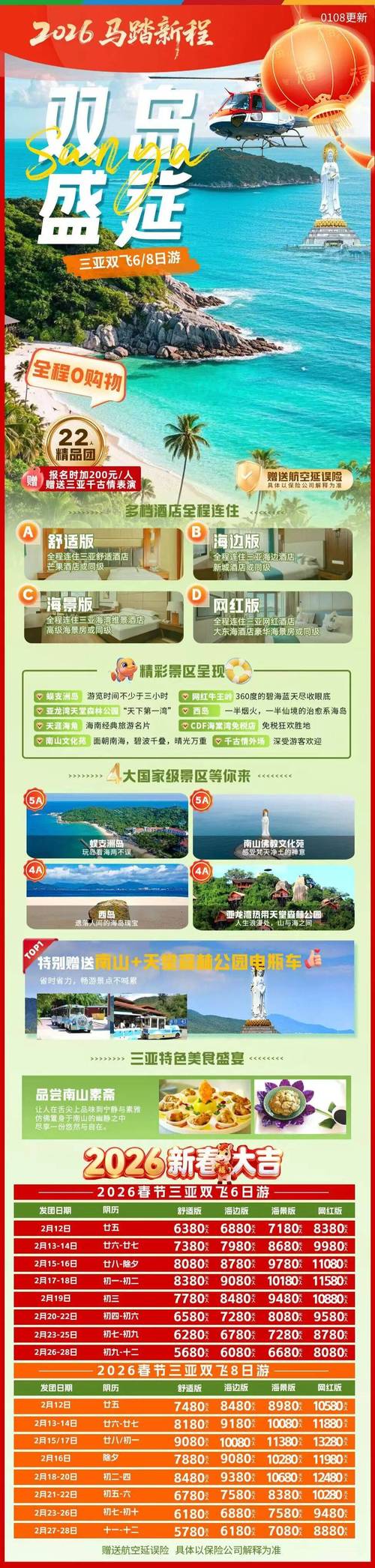 春节去海南旅游要花多少钱？-第1张图片-星月文旅