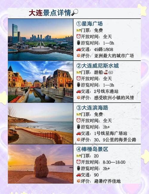 大连旅游景点排名榜,哪些景点最值得一去?-第2张图片-星月文旅 大连旅游景点排名榜,哪些景点最值得一去?-第2张图片-星月文旅