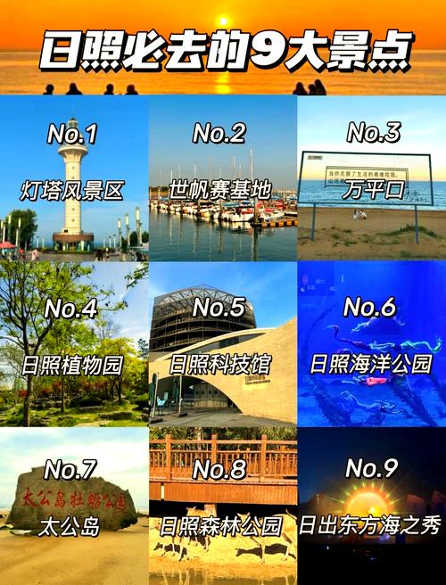 日照旅游景点哪些最值得去？-第2张图片-星月文旅