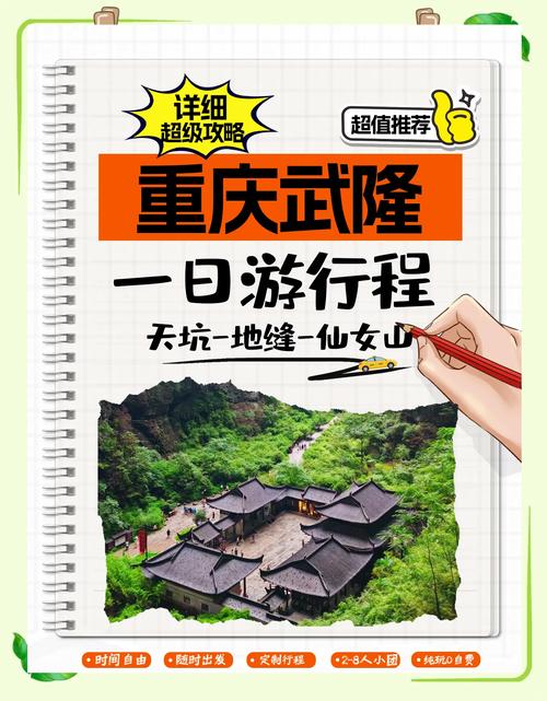 成都到重庆武隆怎么玩？-第2张图片-星月文旅