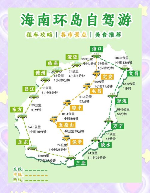 自驾海南旅游攻略及花费要多少？-第1张图片-星月文旅