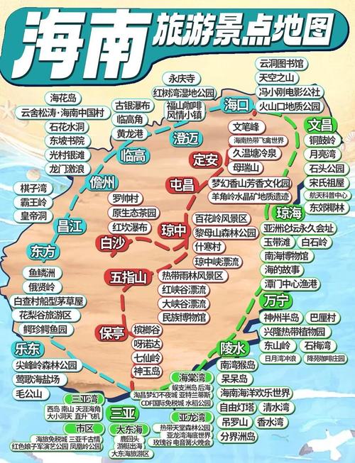 自驾海南旅游攻略及花费要多少？-第3张图片-星月文旅