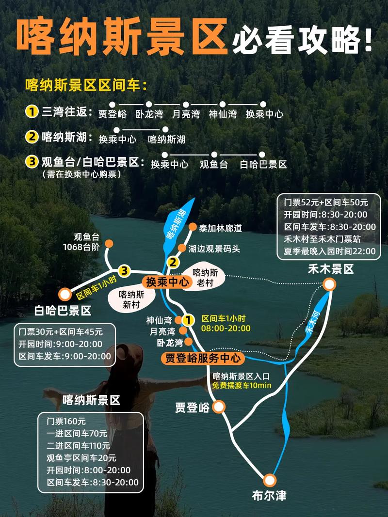 喀纳斯旅游攻略怎么玩最尽兴？-第1张图片-星月文旅