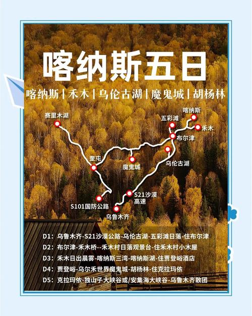 喀纳斯旅游攻略怎么玩最尽兴？-第3张图片-星月文旅