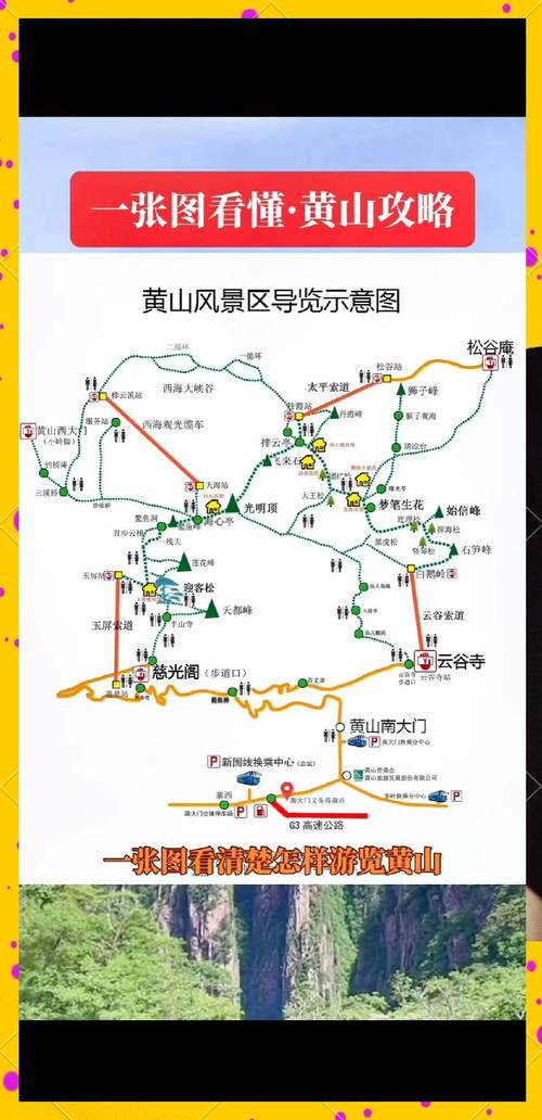 黄山二日自驾游路线怎么安排？-第3张图片-星月文旅