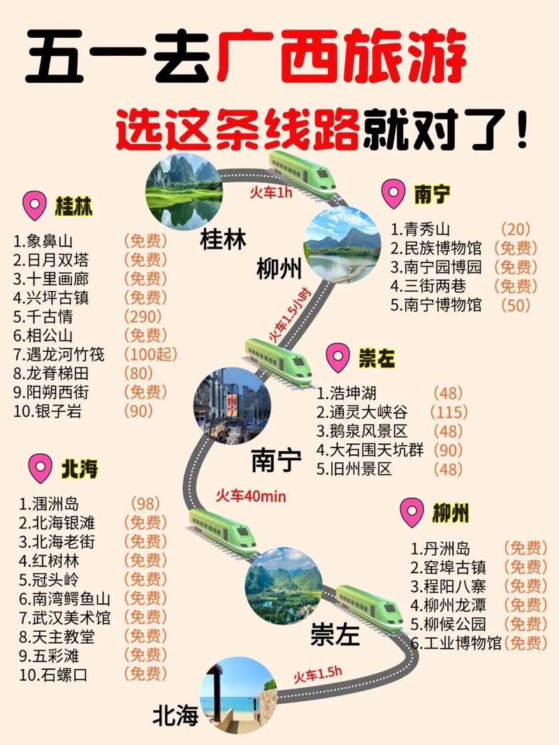 漓江一日游怎么玩才最尽兴？-第3张图片-星月文旅