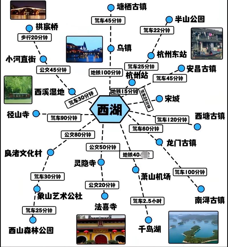 杭州旅游景点排名，哪些最值得一去？-第1张图片-星月文旅