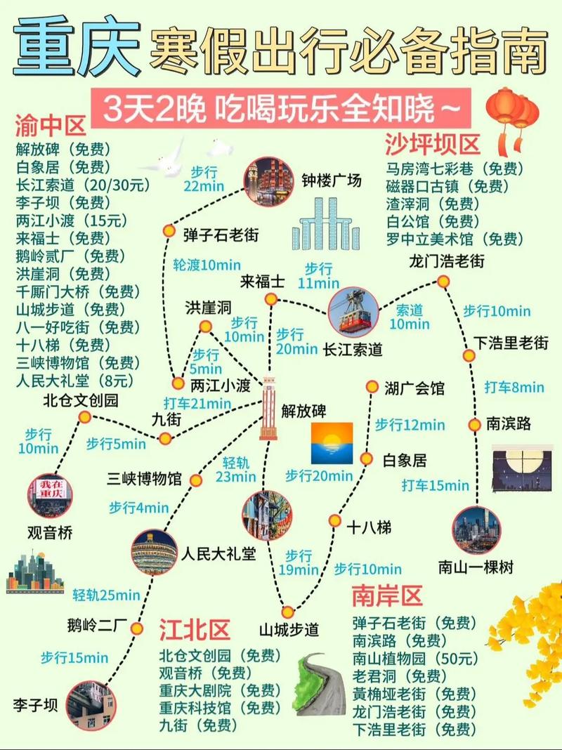 12月重庆旅游怎么玩?必去景点和攻略指南-第3张图片-星月文旅 12月重庆旅游怎么玩?必去景点和攻略指南-第3张图片-星月文旅