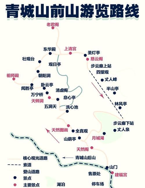 青城山两日自驾游怎么安排最省心？-第1张图片-星月文旅