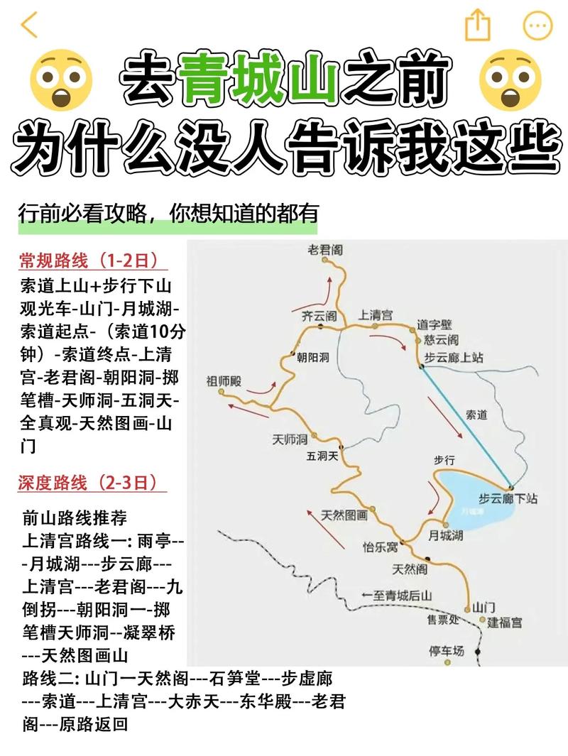 青城山两日自驾游怎么安排最省心？-第2张图片-星月文旅