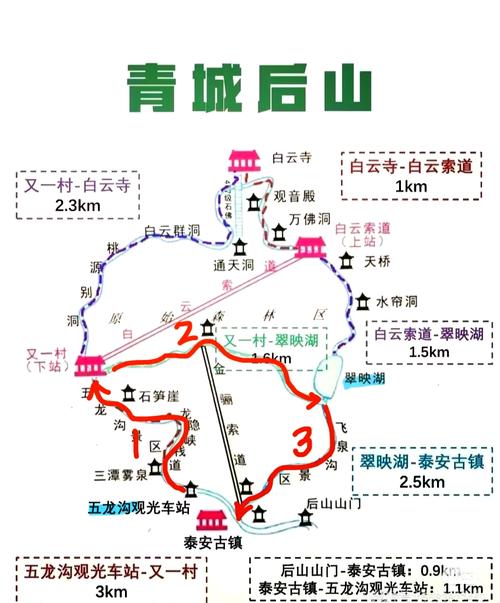 青城山两日自驾游怎么安排最省心？-第3张图片-星月文旅