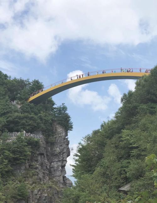 神农架天燕景区怎么玩最尽兴?-第2张图片-星月文旅 神农架天燕景区怎么玩最尽兴?-第2张图片-星月文旅