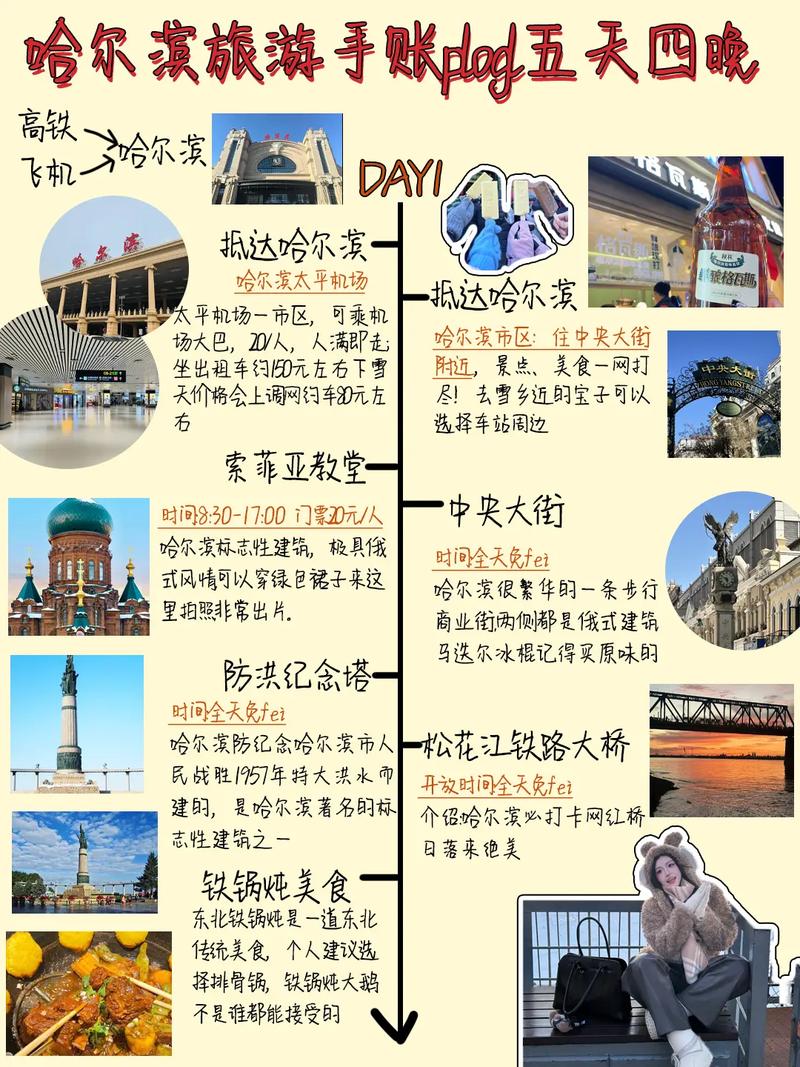 7月哈尔滨旅游攻略有哪些必打卡？-第3张图片-星月文旅