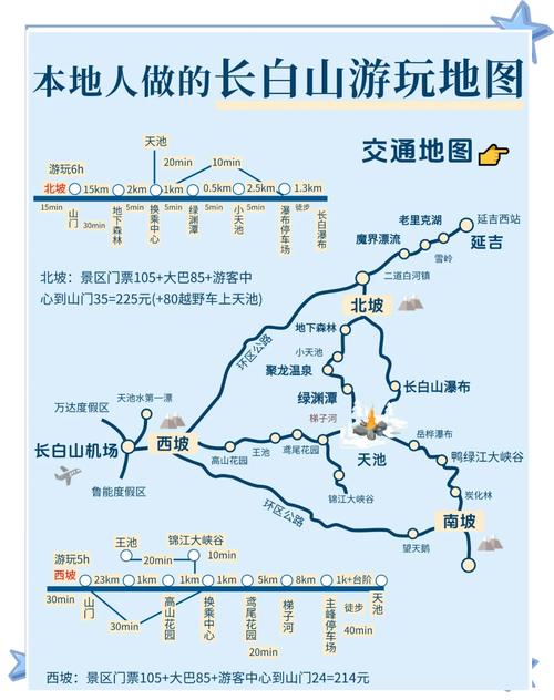北京出发长白山旅游攻略怎么安排?-第2张图片-星月文旅 北京出发长白山旅游攻略怎么安排?-第2张图片-星月文旅