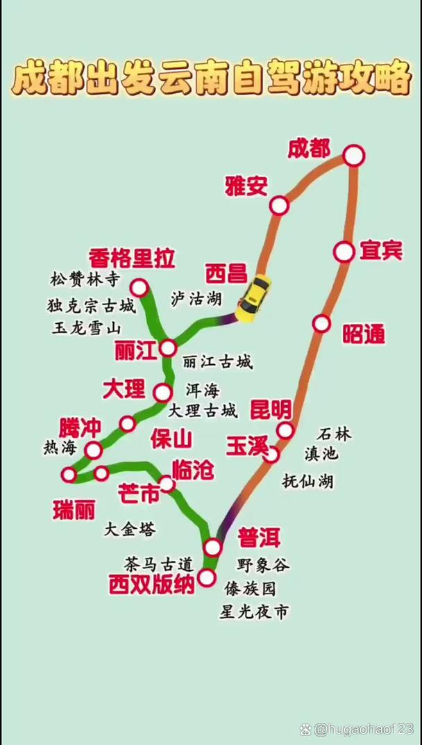四川到云南自驾游线路-第2张图片-星月文旅 四川到云南自驾游线路-第2张图片-星月文旅