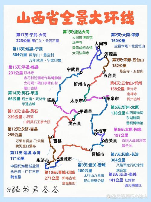 山西自由行路线怎么规划最经典？-第2张图片-星月文旅