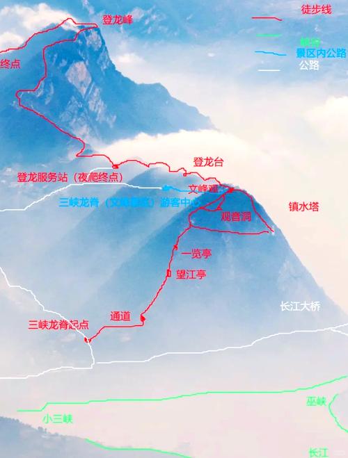 三峡自驾游最佳路线怎么选?-第1张图片-星月文旅 三峡自驾游最佳路线怎么选?-第1张图片-星月文旅