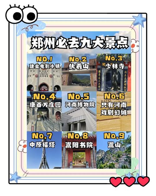 郑州必玩景点有哪些?-第1张图片-星月文旅 郑州必玩景点有哪些?-第1张图片-星月文旅