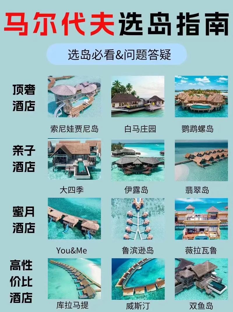 马尔代夫自由行怎么玩最省心？-第1张图片-星月文旅