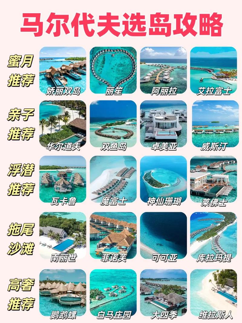 马尔代夫自由行怎么玩最省心？-第2张图片-星月文旅