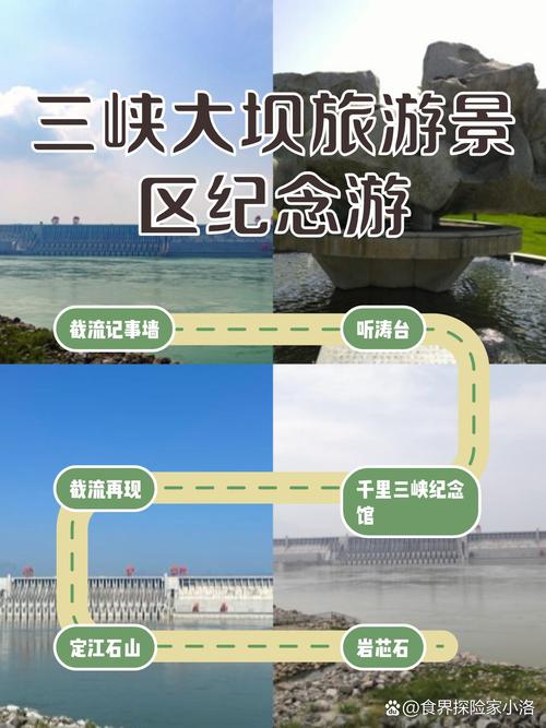 自驾游三峡大坝路线怎么规划？-第2张图片-星月文旅