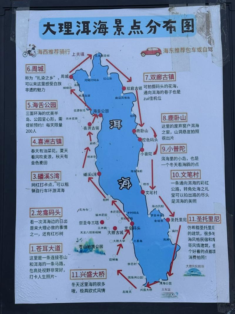 洱海旅游攻略自由行三天-第2张图片-星月文旅