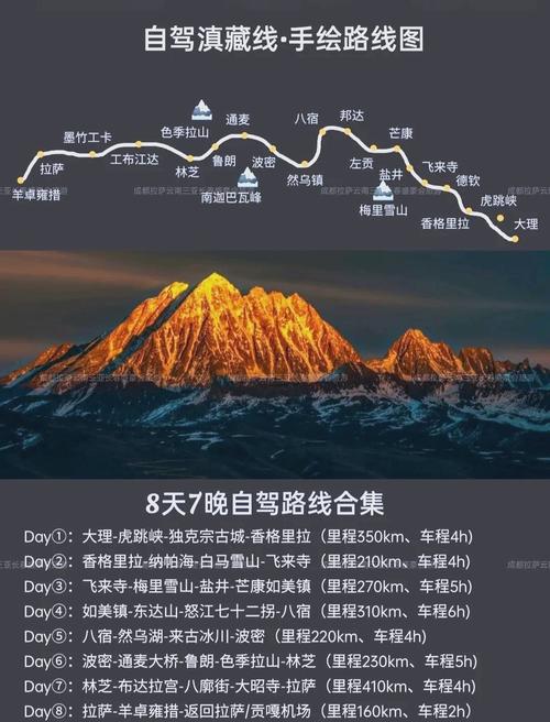 自驾游滇藏进青藏，攻略与风险如何？-第1张图片-星月文旅