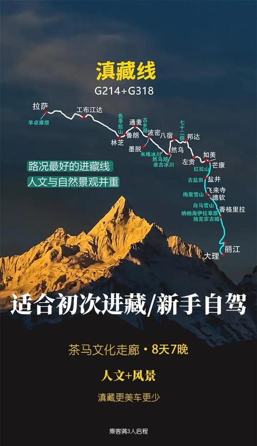 自驾游滇藏进青藏，攻略与风险如何？-第2张图片-星月文旅