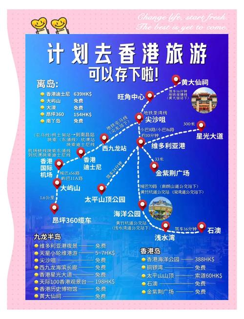 港澳自由行攻略怎么选？-第2张图片-星月文旅