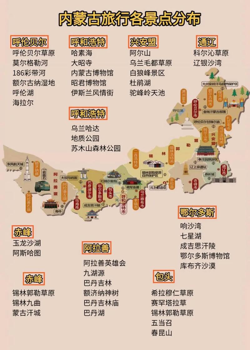 内蒙古旅游景点排名是怎样的？-第2张图片-星月文旅