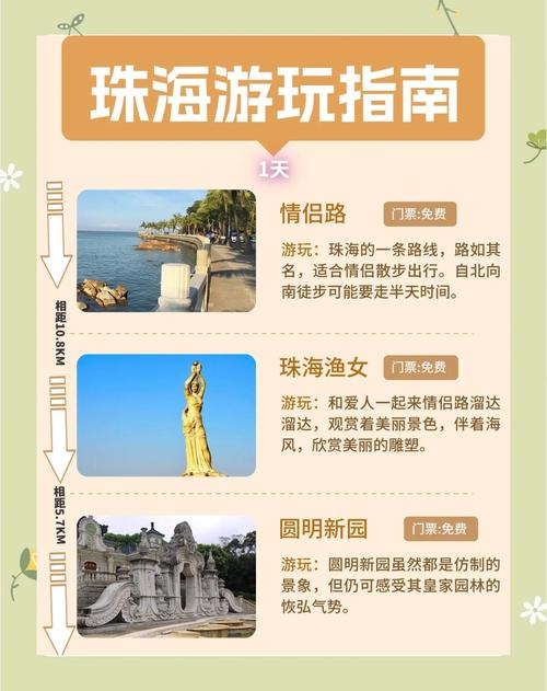 珠海必去景点有哪些？-第3张图片-星月文旅