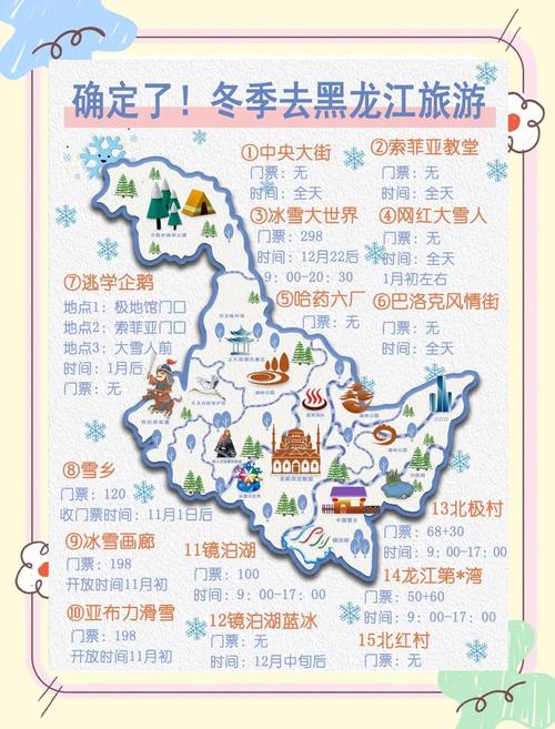 哈尔滨冬季旅游必去景点有哪些？-第3张图片-星月文旅