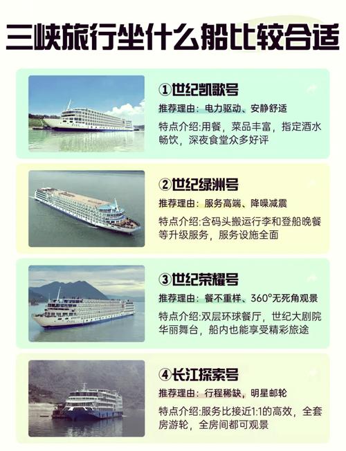 宜昌到重庆邮轮怎么玩最尽兴？-第2张图片-星月文旅