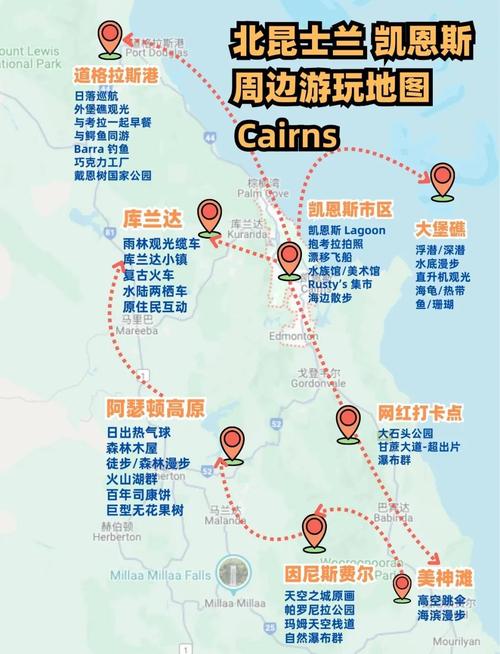 凯恩斯旅游必去哪些地方？-第2张图片-星月文旅