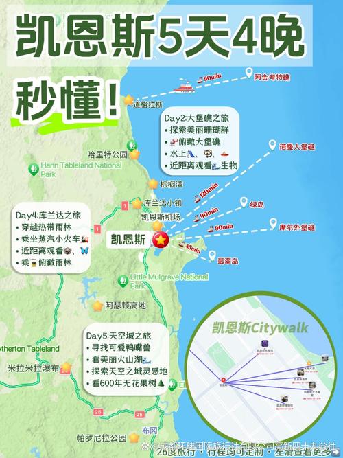 凯恩斯旅游必去哪些地方？-第3张图片-星月文旅